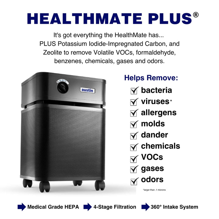 Help remove bacteria, viruses, allergens, molds, dander, chemicals, VOCs, gases, odors - Austin Air Systems - Healthmate Plus