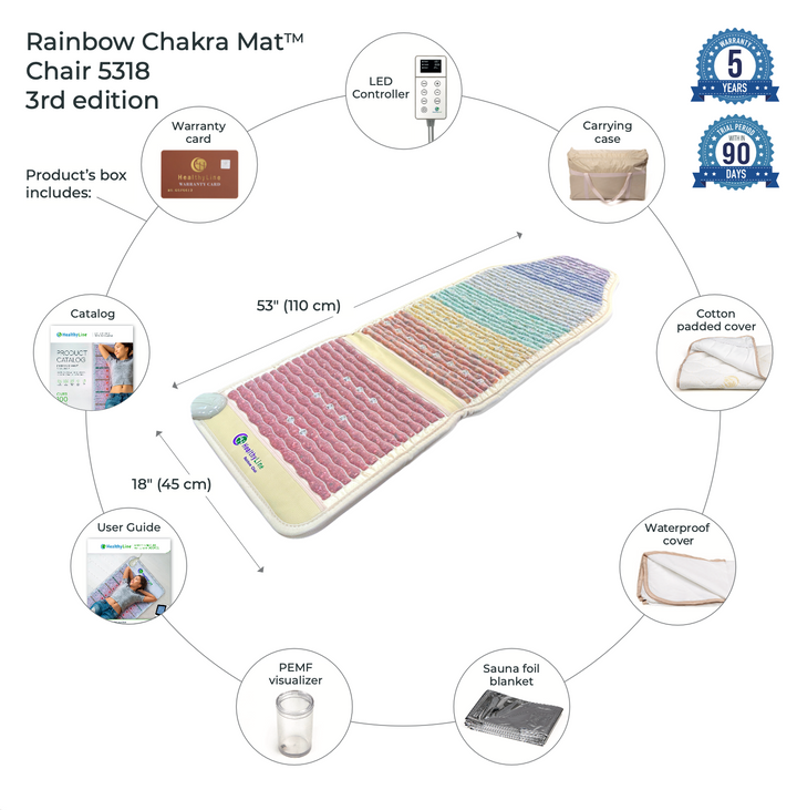 Rainbow Chakra Mat™ Chair 5318 | Photon PEMF InfraMat Pro® 