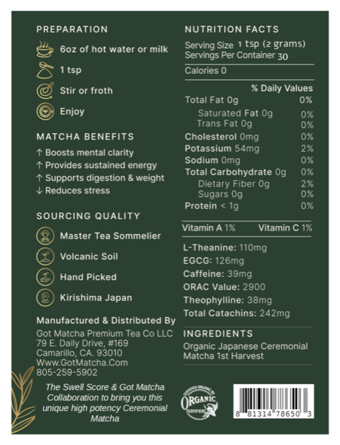 The Swell Score and Got Matcha Higher Dose Matcha Tea Nutrition Facts