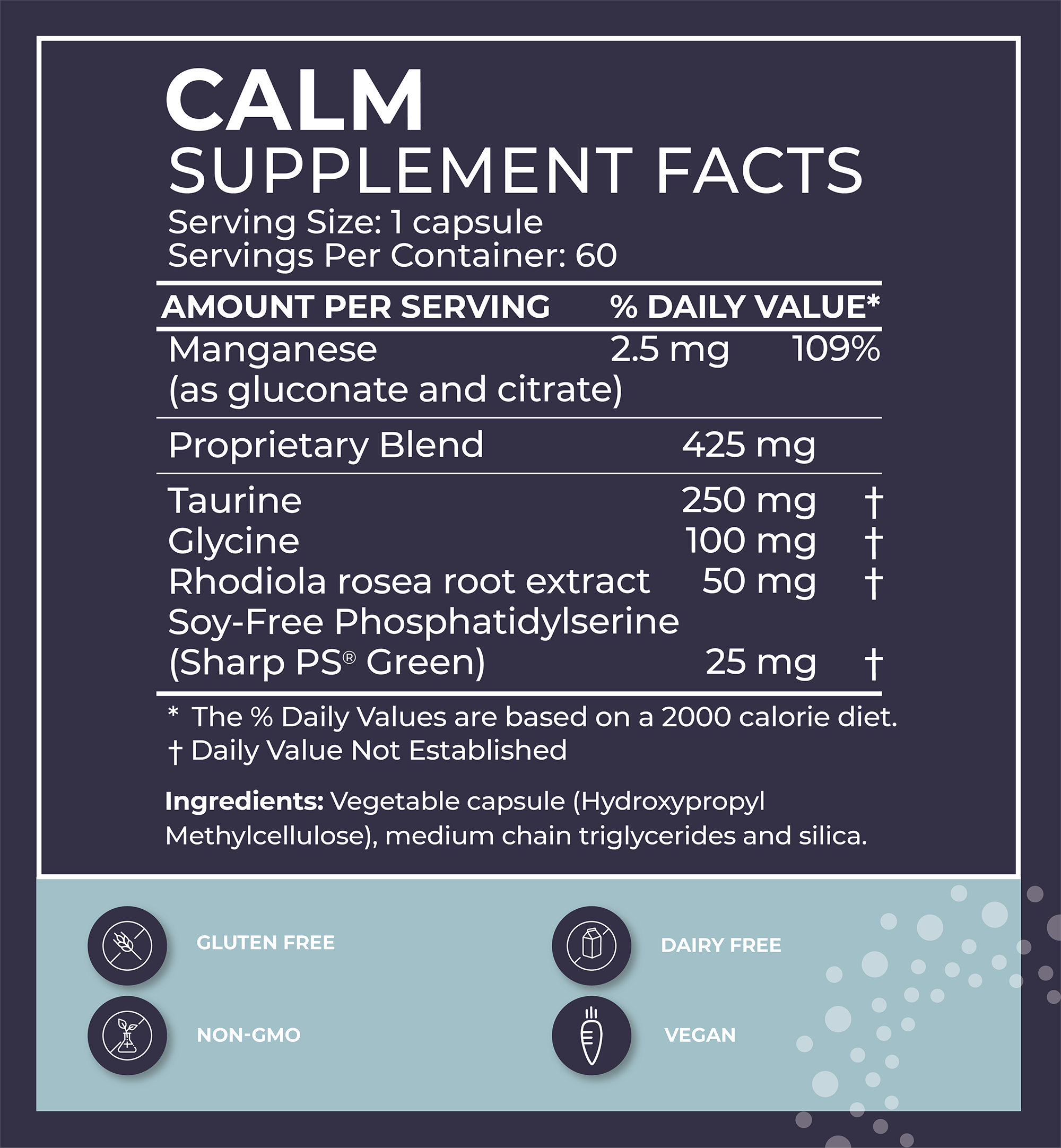 BodyBio Calm – The Swell Score