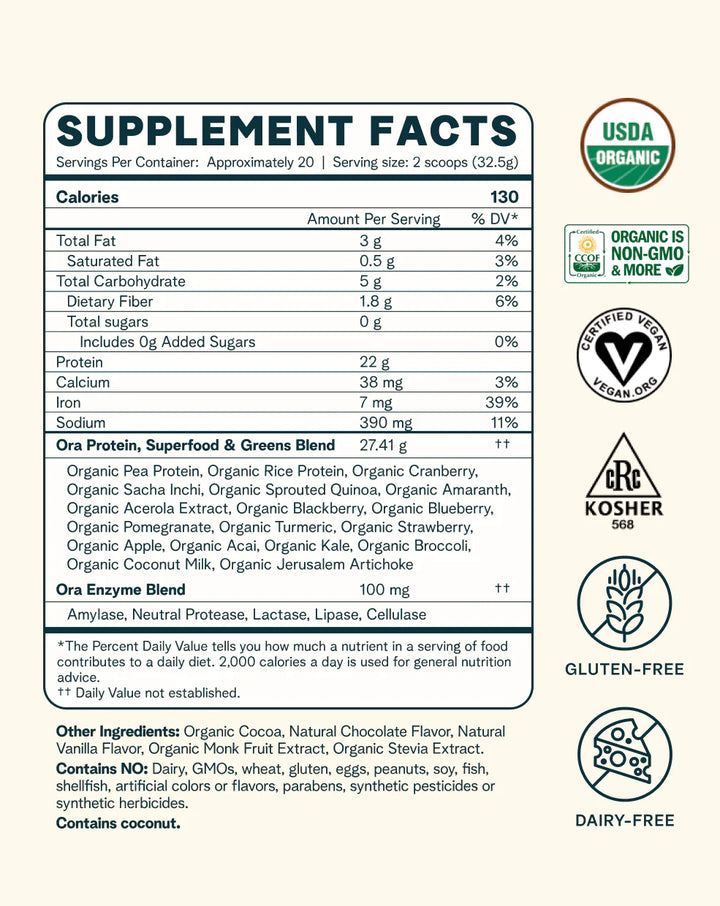 Chocolate Variant Supplement Facts