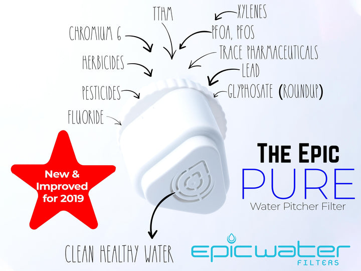 Epic Pure Water Pitcher Replacement Filter USA