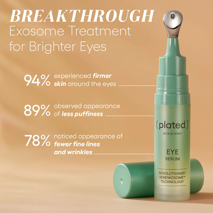 Exosome Eye Serum by Plated Benefits Fine Lines Crows Feet Dark Circles