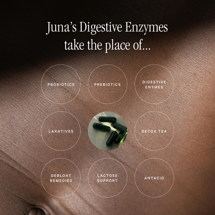 Why choose Juna Detox Digestive Enzymes?