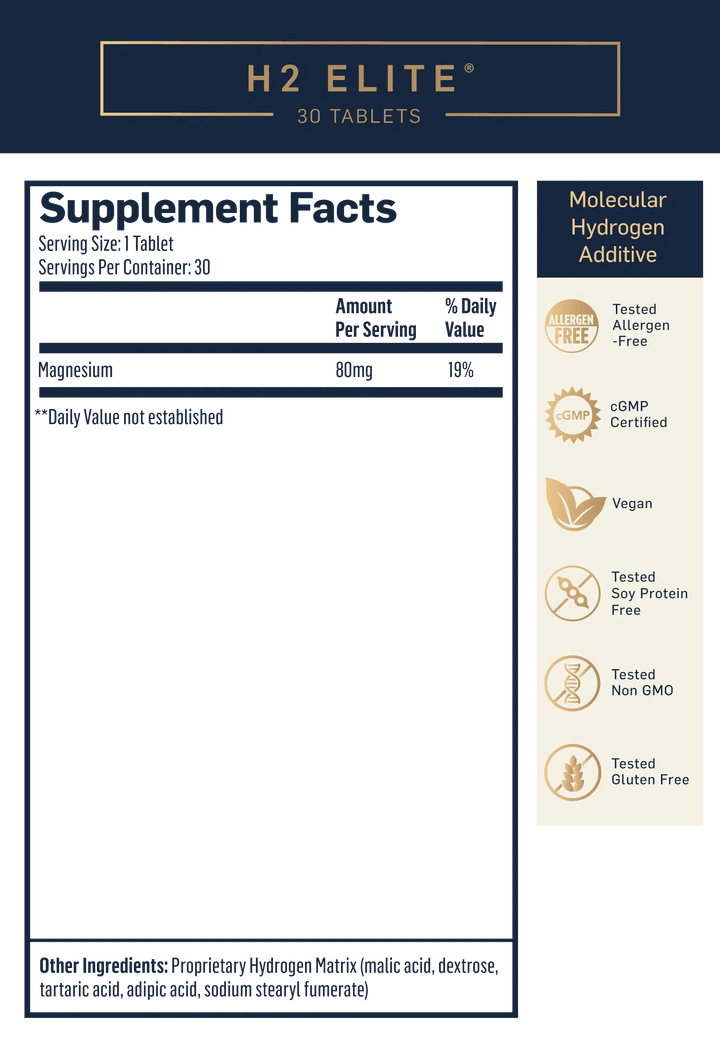 Quicksilver Scientific H2 Elite Supplement Facts