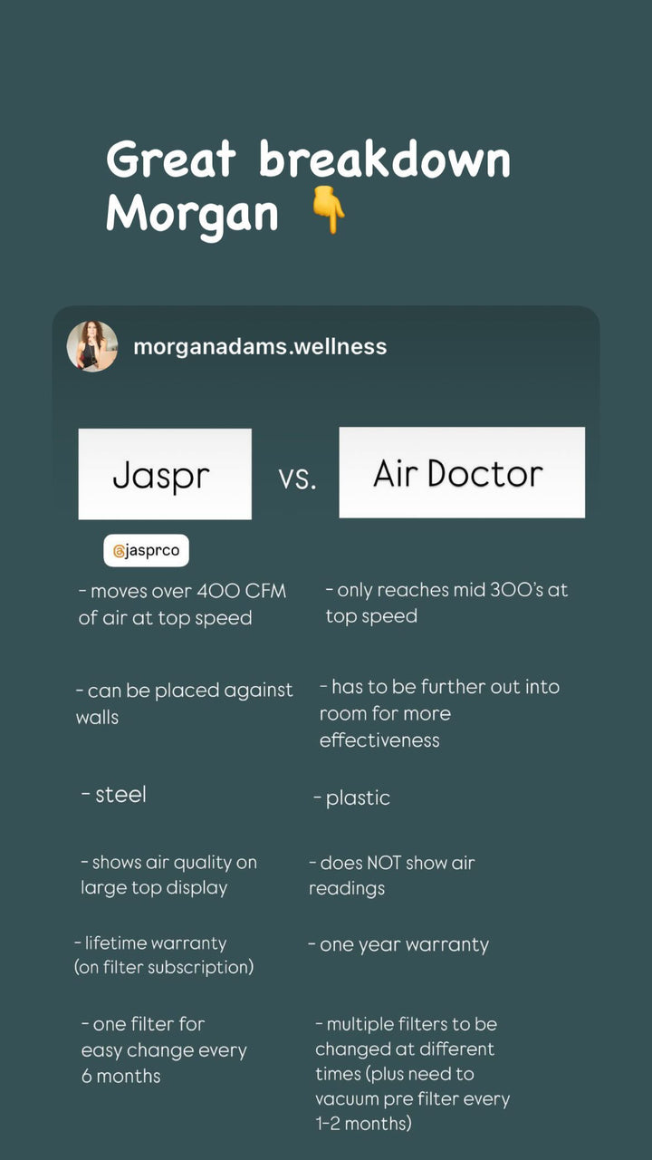 What's the difference of JASPR Air Purifier to regular Air Purifier?