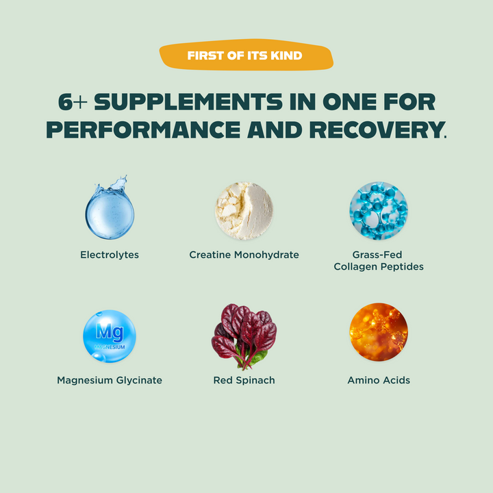 Optimize Hydration + – The Swell Score