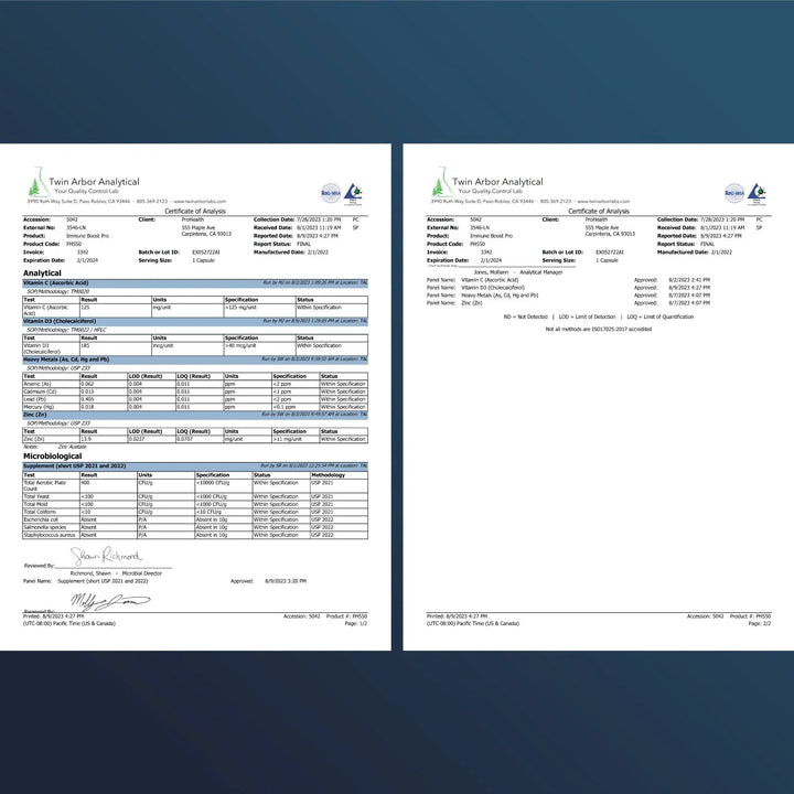 ProHealth Super Immune Boost Pro Certificate of Analysis