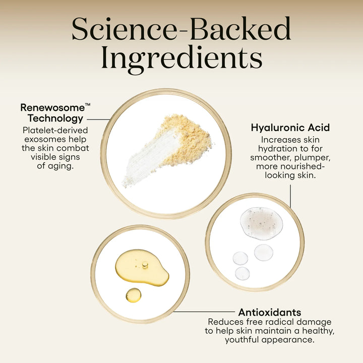 Plated Skin Science INTENSE Serum Full Size – The Swell Score