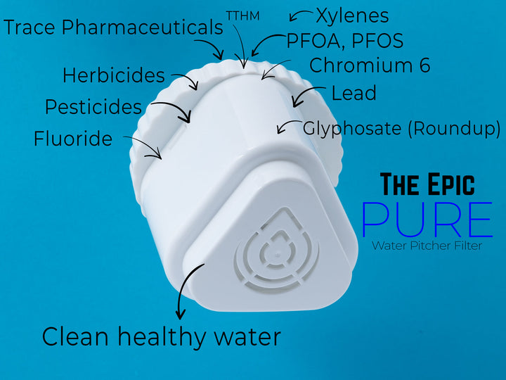 Key benefits of Epic Water Pure Replacement Filter | Removes Fluoride & PFAS