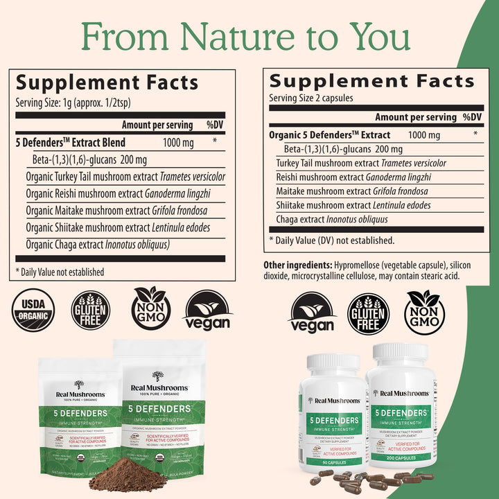 5 Defenders Organic Mushroom Complex Powder and Capsules supplement facts 