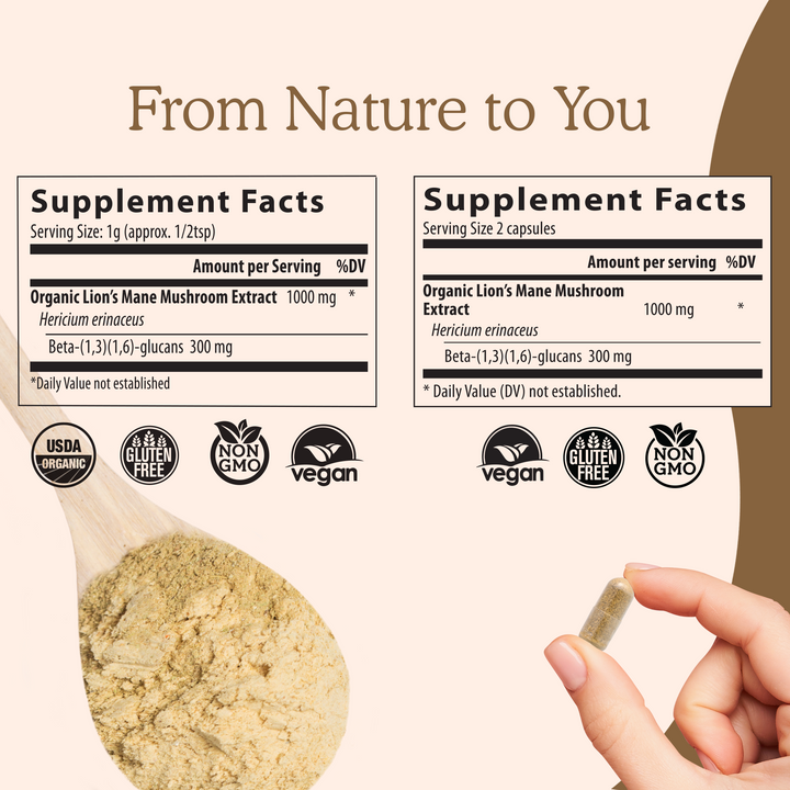 REAL MUSHROOMS Organic Lions Mane Mushroom powder and capsule supplement facts