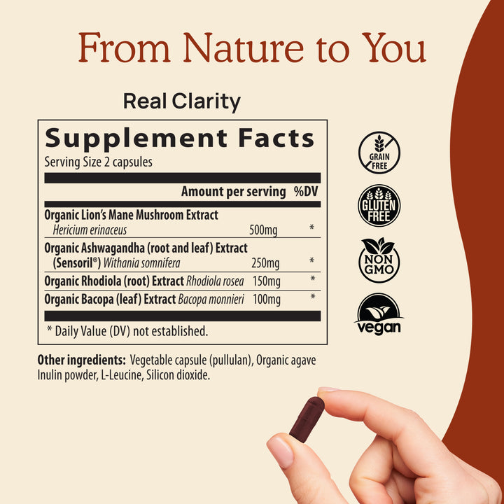 RealClarity - Lion's Mane, Ashwagandha, Rhodiola and Bacopa supplement facts and other ingredients 