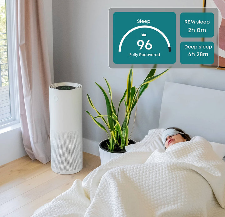 Highest Quality Air Purifier - JASPR Air Purifier