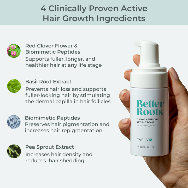 Clinically tested - EVOLVh NEW! Better Roots Growth Support Styling Foam