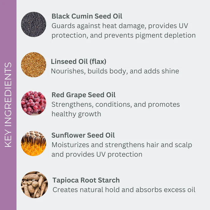 Evolvh's InstaVolume Elixir Key Ingredients