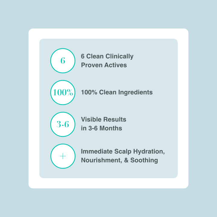 Clinically Tested EVOLVh Better Roots Scalp + Hair Oil