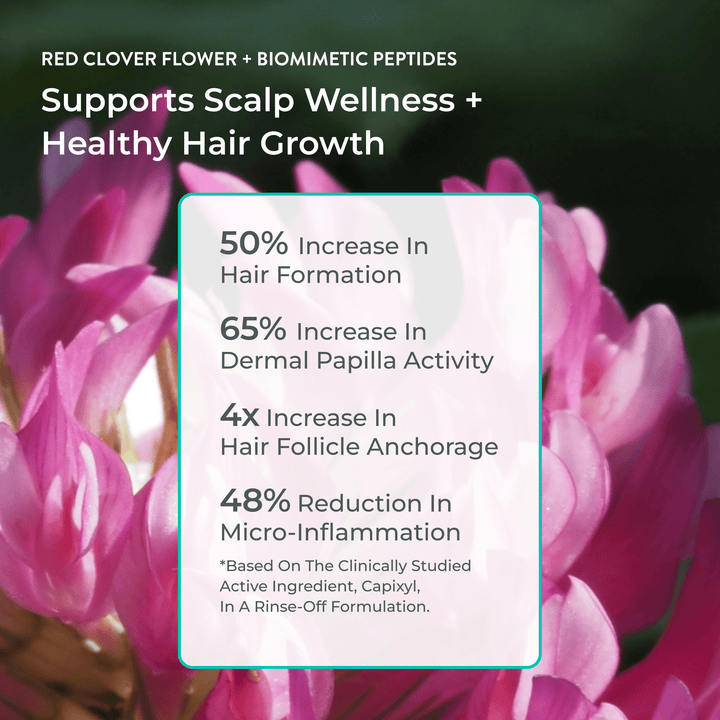 Clinically tested Product is EVOLVh Better Roots Growth Support Shampoo