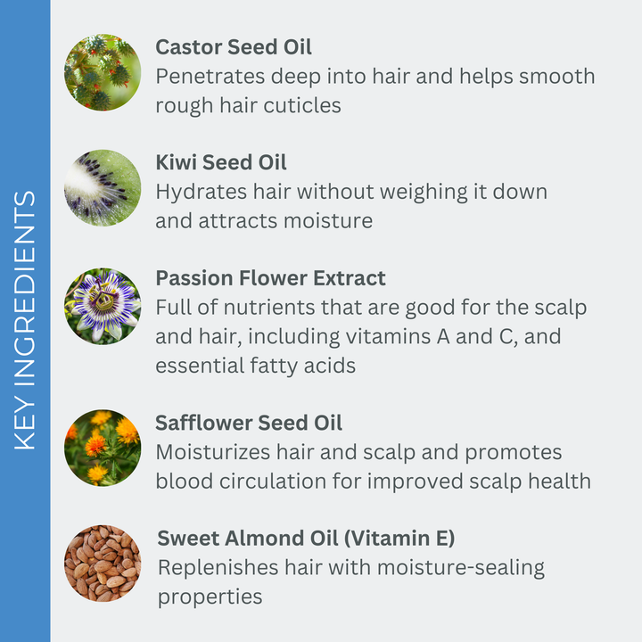 Key Ingredients of EVOLVh SmartCurl Shampoo & Conditioner Duo