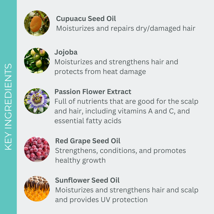 Key Ingredients of EVOLVh SuperFinish Polishing Balm