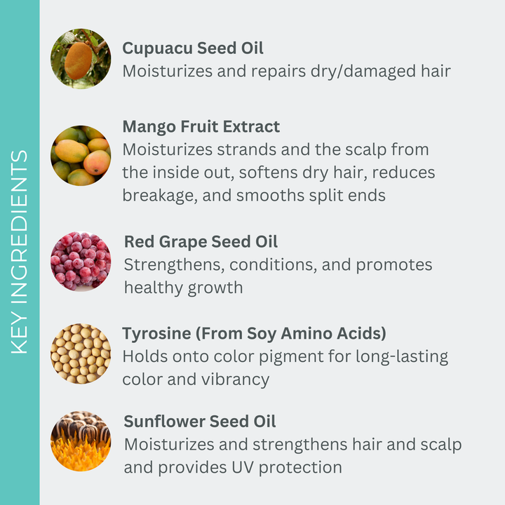 Key Ingredients of EVOLVh UltraRepair Reconstructing Masque