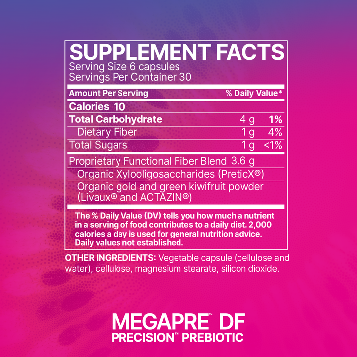  Microbiome Labs MegaPre DF Supplement Facts