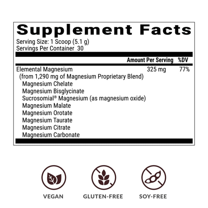 Biotimizers Magnesium Breakthrough Powder Supplement Facts