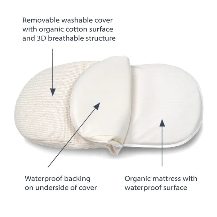 Removable washable cover with organic cotton surface and 3a breathable structure