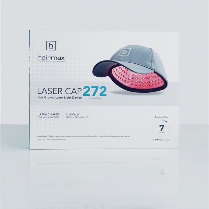 Laser Cap 272 Video Review
