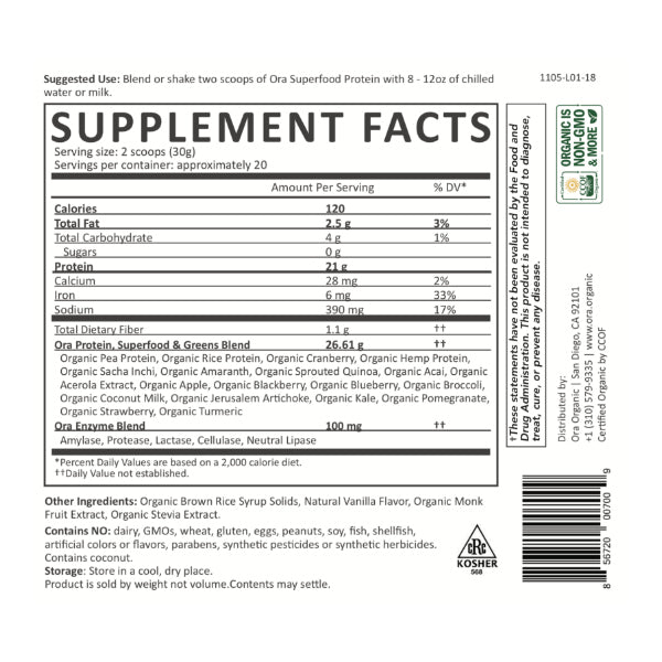 So Lean & So Clean: Protein Powder – The Swell Score