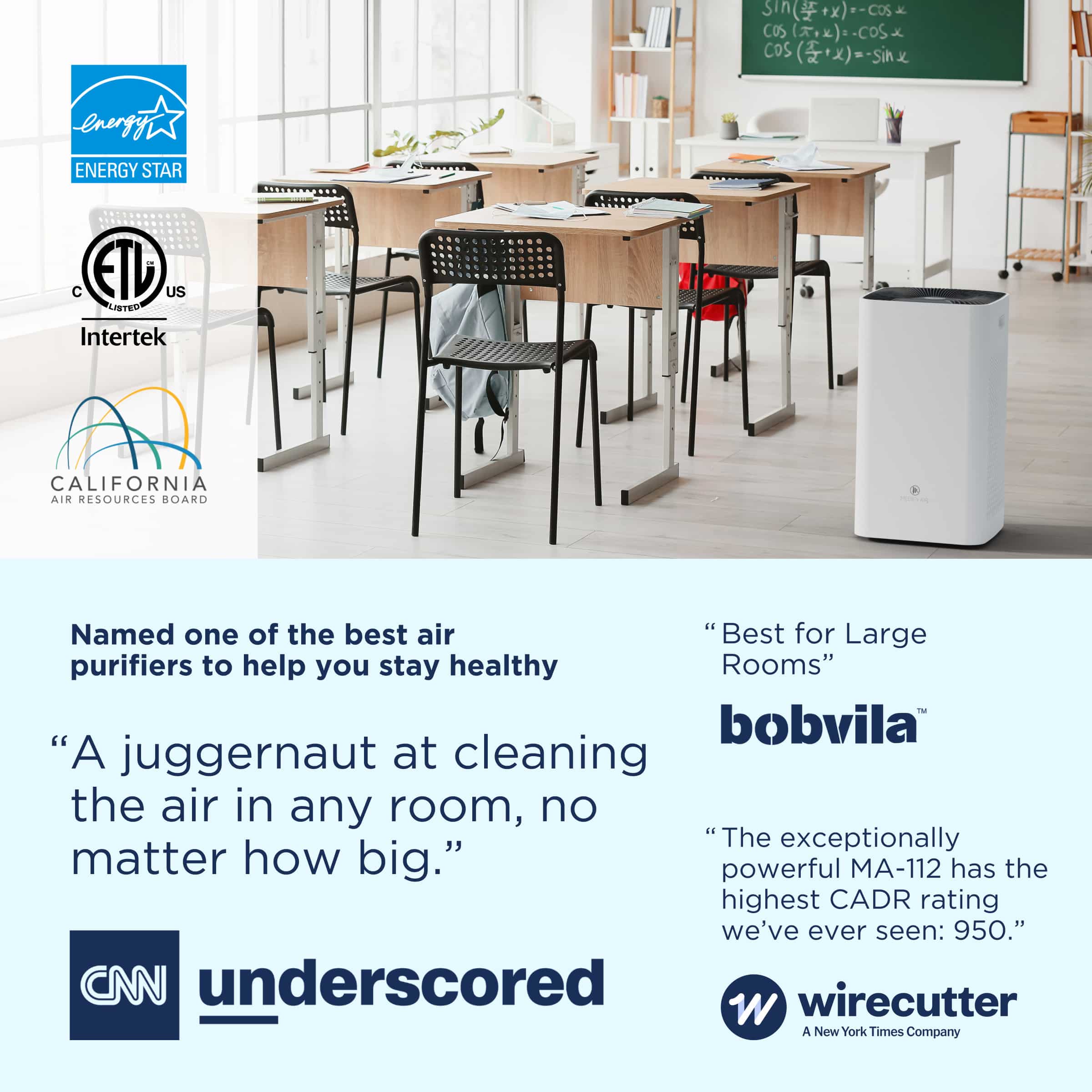 Medify MA112 Air Purifier The Swell Score