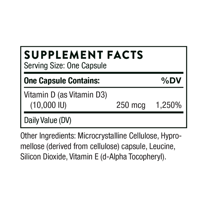 Thorne Vitamin D-10,000 Supplement Facts