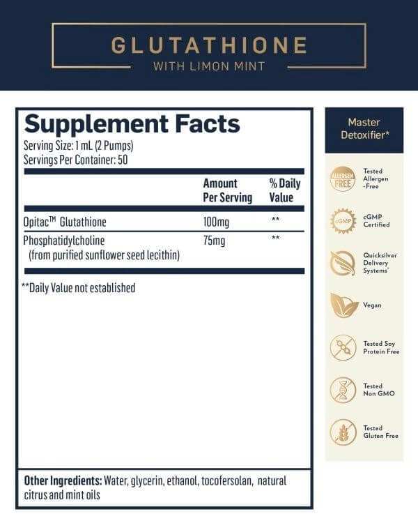 Quicksilver Liposomal Glutathione with Mint The Swell Score Quicksilver Liposomal Glutathione with Mint The Swell Score