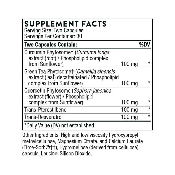 Thorne PolyResveratrol-SR Supplement Facts