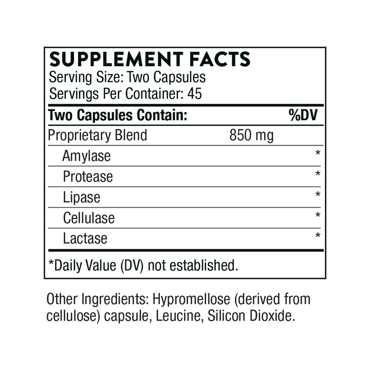 Thorne Plantizyme Supplement Facts