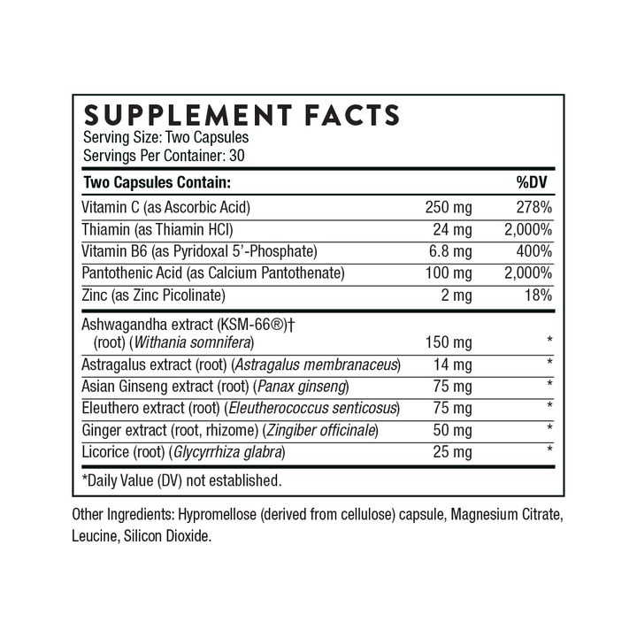 Thorne Stress Balance (formerly Phytisone) Supplement Facts