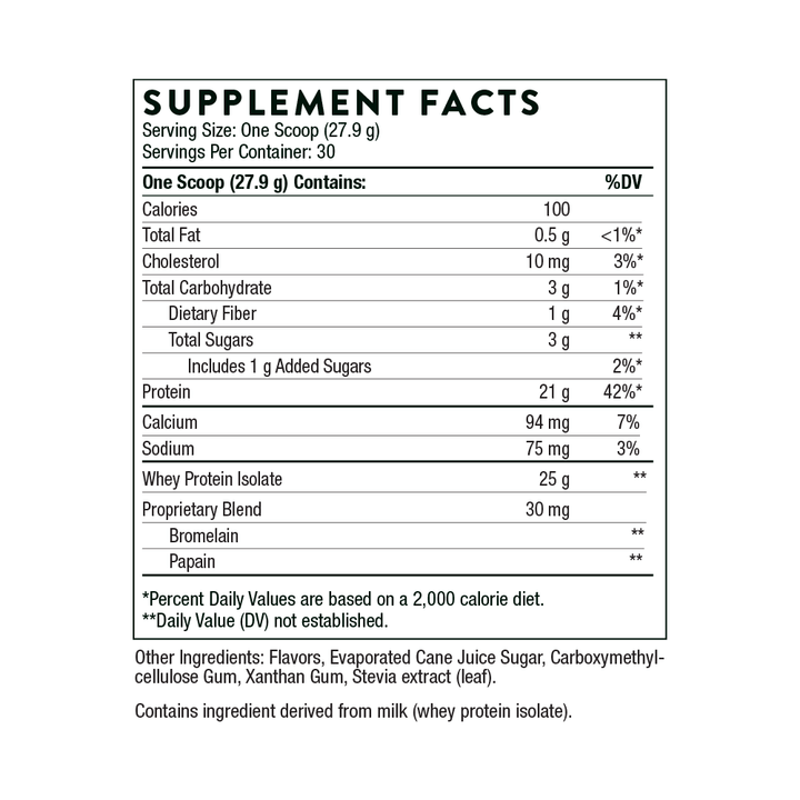 Thorne Whey Protein Isolate - Vanilla Supplement Facts