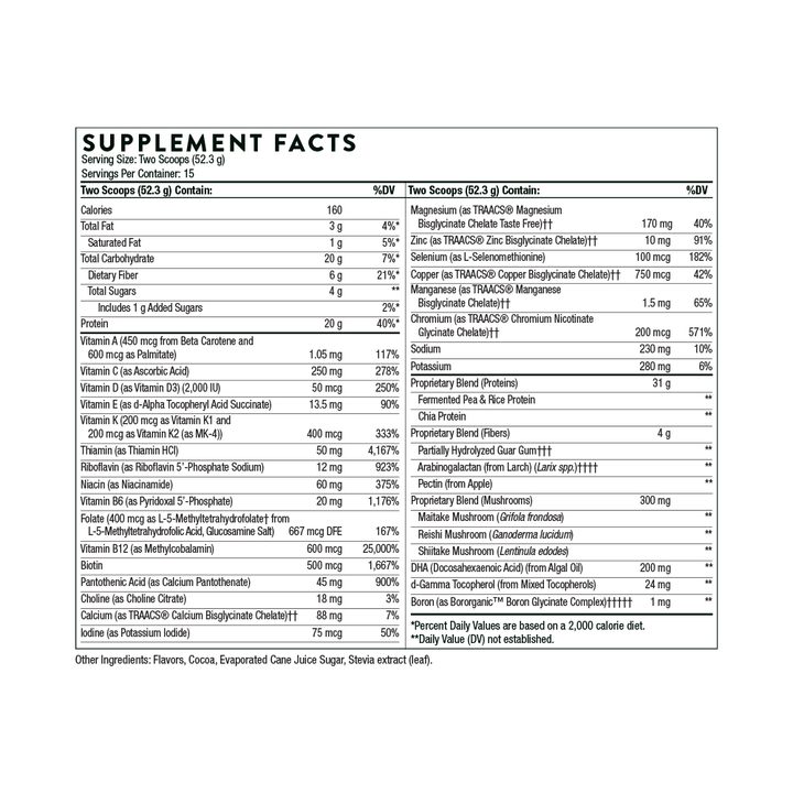 Thorne VeganPro Complex® - Chocolate Supplement Facts